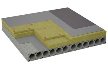 considerations of Iverley flat roofing insulation
